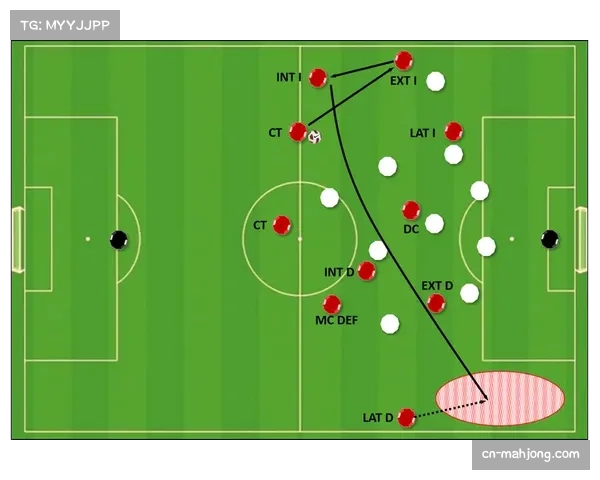 边路进攻与中路渗透结合效果 关键节点进攻多样性破解密集防守